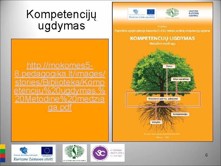 Kompetencijų ugdymas http: //mokomes 58. pedagogika. lt/images/ stories/Biblioteka/Komp etenciju%20 ugdymas. % 20 Metodine%20 medzia