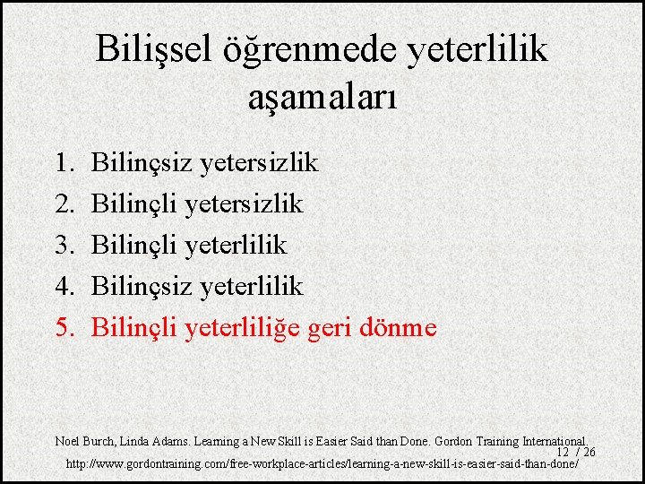 Bilişsel öğrenmede yeterlilik aşamaları 1. 2. 3. 4. 5. Bilinçsiz yetersizlik Bilinçli yeterlilik Bilinçsiz