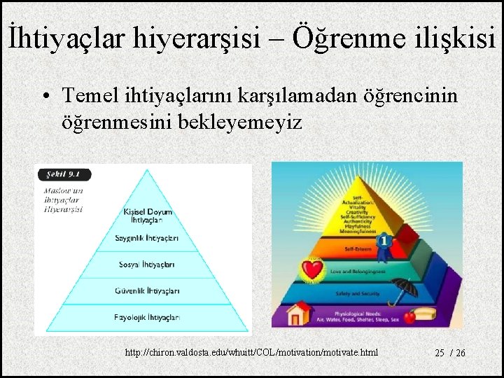 İhtiyaçlar hiyerarşisi – Öğrenme ilişkisi • Temel ihtiyaçlarını karşılamadan öğrencinin öğrenmesini bekleyemeyiz http: //chiron.