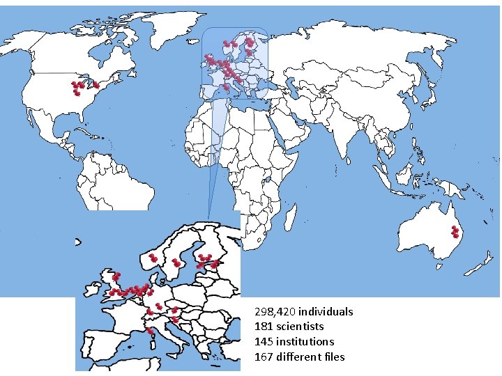 298, 420 individuals 181 scientists 145 institutions 167 different files 