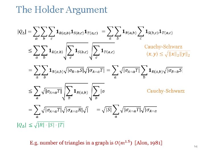 The Holder Argument Cauchy-Schwarz 14 The Holder Argument Cauchy-Schwarz 14