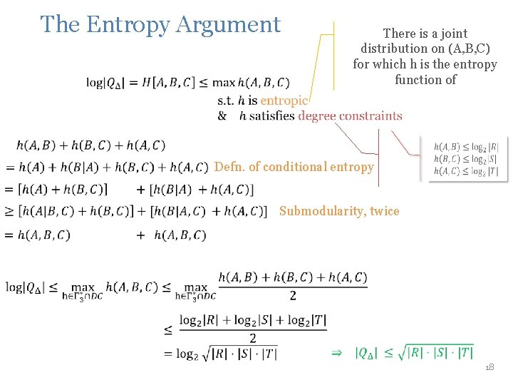 The Entropy Argument There is a joint distribution on (A, B, C) for which The Entropy Argument There is a joint distribution on (A, B, C) for which