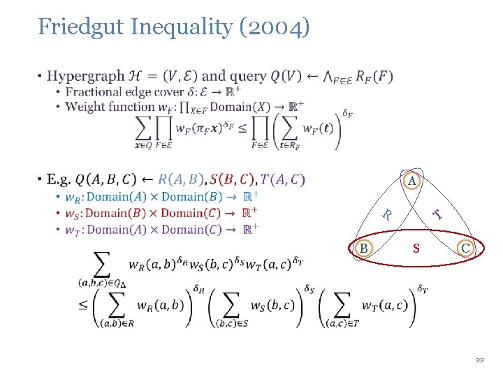 Friedgut Inequality (2004) • A R B T S C 22 Friedgut Inequality (2004) • A R B T S C 22