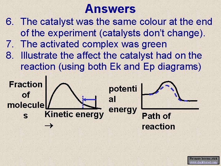 Answers 6. The catalyst was the same colour at the end of the experiment