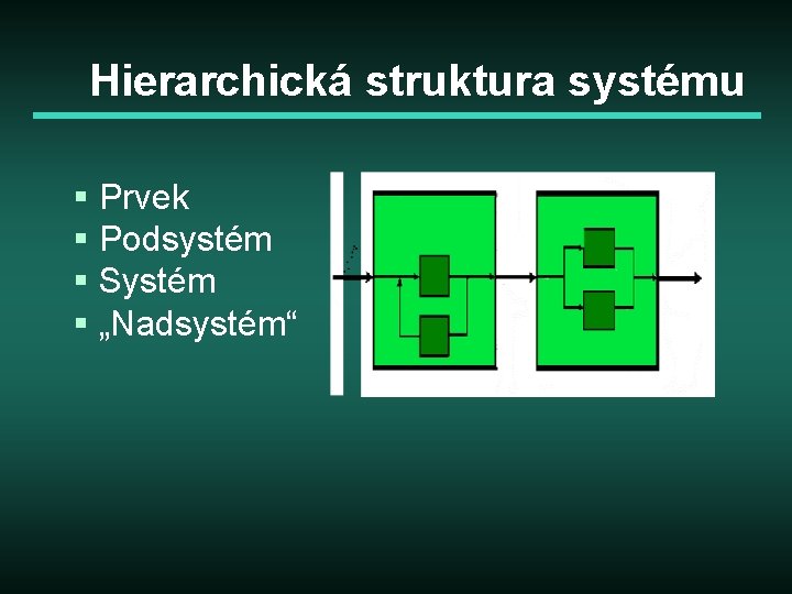 Hierarchická struktura systému § Prvek § Podsystém § Systém § „Nadsystém“ 