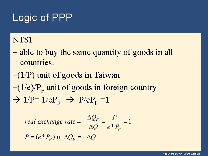 Logic of PPP NT$1 = able to buy the same quantity of goods in