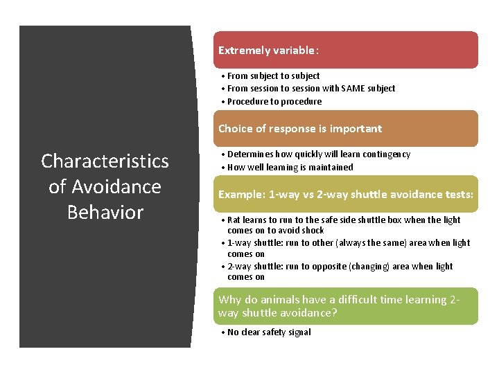 Extremely variable: • From subject to subject • From session to session with SAME