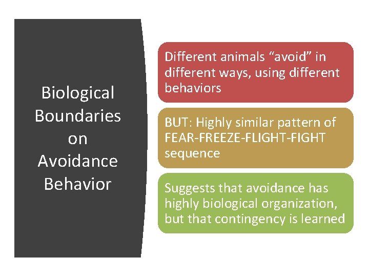 Biological Boundaries on Avoidance Behavior Different animals “avoid” in different ways, using different behaviors