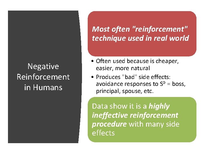 Most often "reinforcement" technique used in real world Negative Reinforcement in Humans • Often