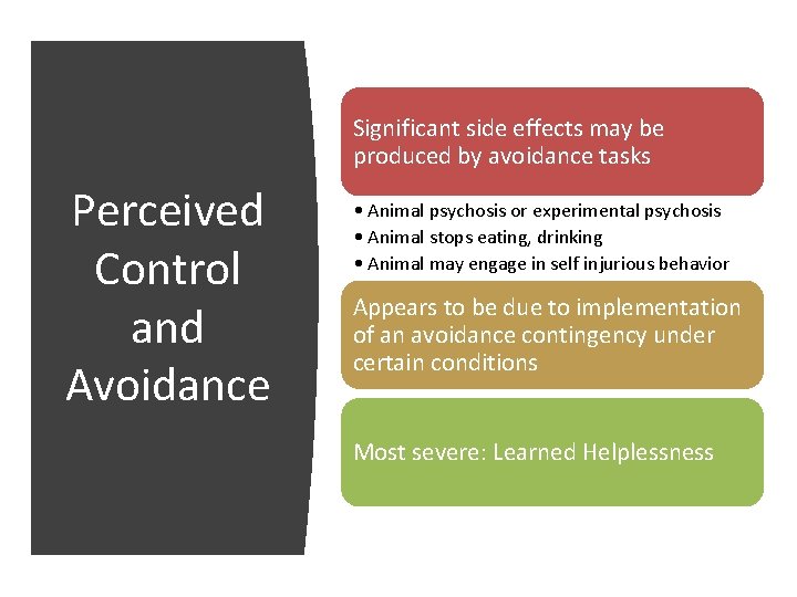 Significant side effects may be produced by avoidance tasks Perceived Control and Avoidance •