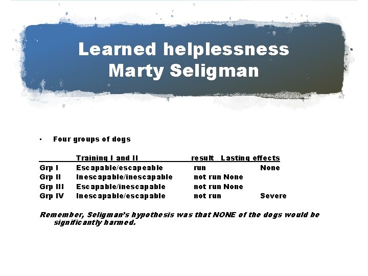 Learned helplessness Marty Seligman • Four groups of dogs Grp Grp I II IV