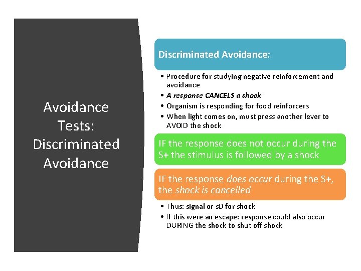 Discriminated Avoidance: Avoidance Tests: Discriminated Avoidance • Procedure for studying negative reinforcement and avoidance