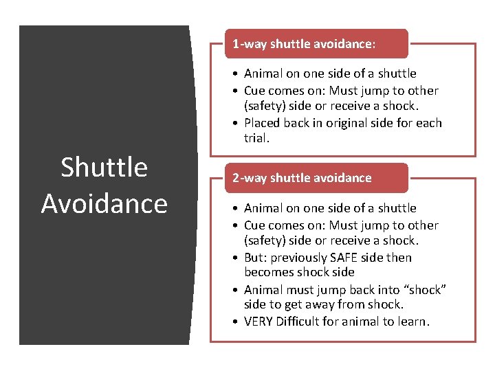 1 -way shuttle avoidance: • Animal on one side of a shuttle • Cue