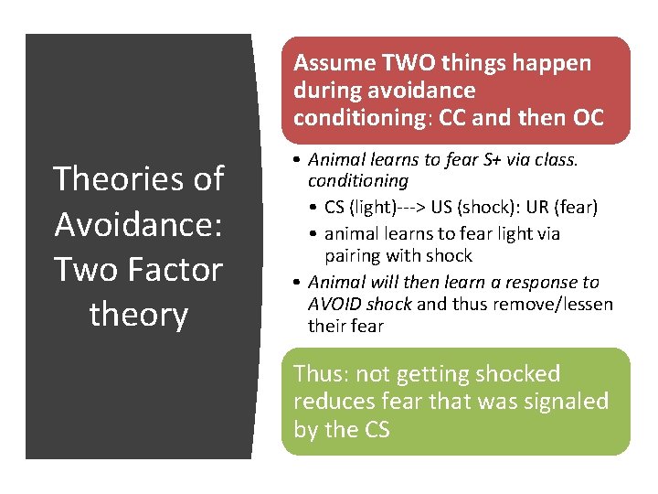 Assume TWO things happen during avoidance conditioning: CC and then OC Theories of Avoidance: