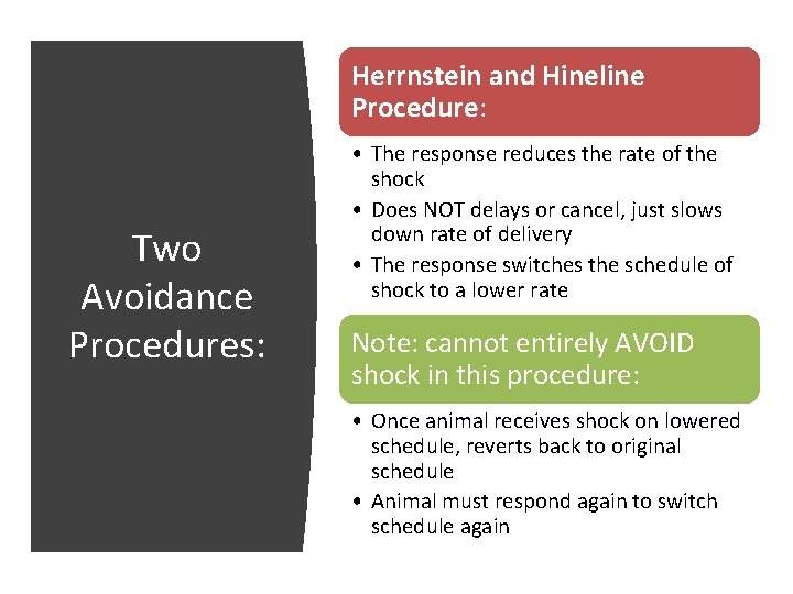 Herrnstein and Hineline Procedure: Two Avoidance Procedures: • The response reduces the rate of