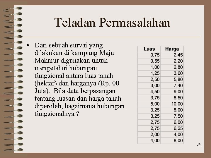 Teladan Permasalahan • Dari sebuah survai yang dilakukan di kampung Maju Makmur digunakan untuk Teladan Permasalahan • Dari sebuah survai yang dilakukan di kampung Maju Makmur digunakan untuk