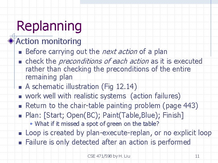 Replanning Action monitoring n n n Before carrying out the next action of a