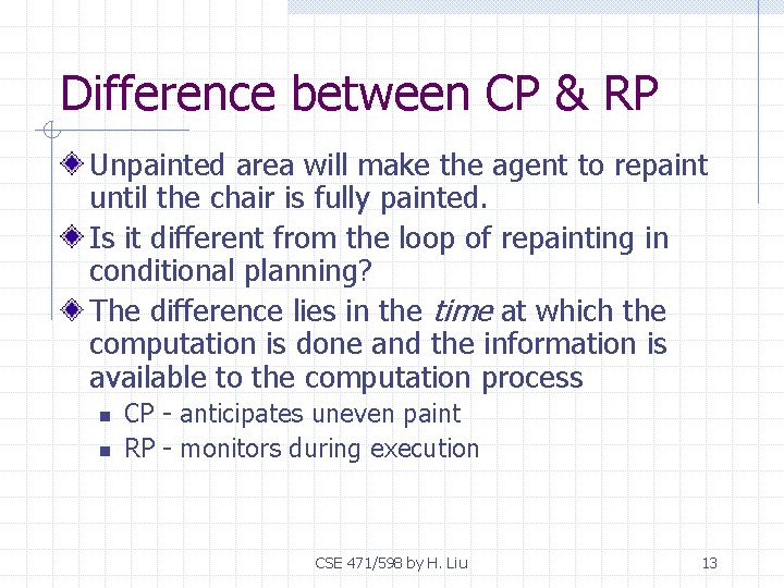 Difference between CP & RP Unpainted area will make the agent to repaint until