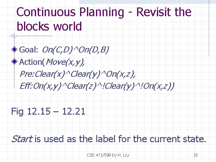 Continuous Planning - Revisit the blocks world Goal: On(C, D)^On(D, B) Action(Move(x, y), Pre: