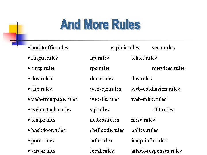  • bad-traffic. rules exploit. rules scan. rules • finger. rules ftp. rules •