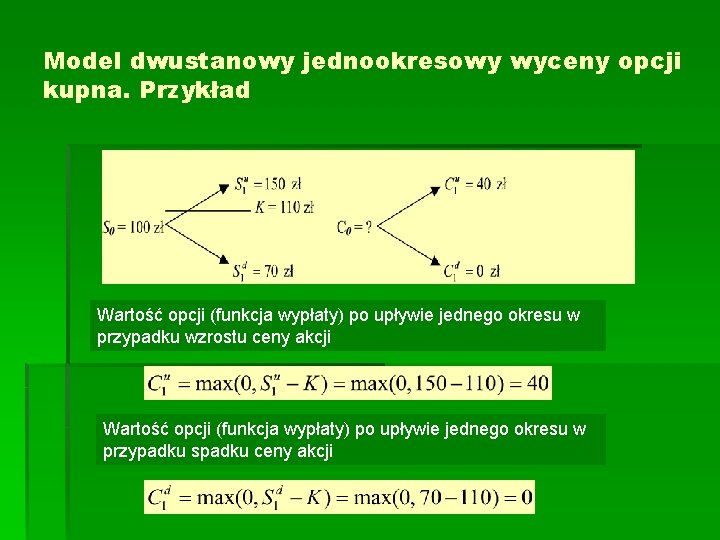 Model dwustanowy jednookresowy wyceny opcji kupna. Przykład Wartość opcji (funkcja wypłaty) po upływie jednego