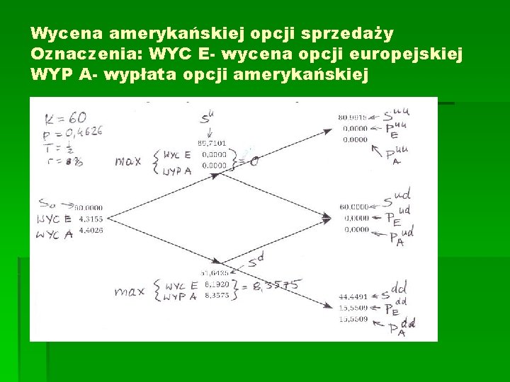 Wycena amerykańskiej opcji sprzedaży Oznaczenia: WYC E- wycena opcji europejskiej WYP A- wypłata opcji