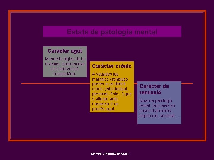 Estats de patologia mental Caràcter agut Moments àlgids de la malaltia. Solen portar a