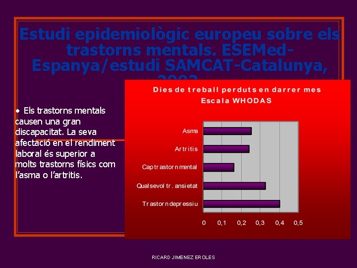 Estudi epidemiològic europeu sobre els trastorns mentals. ESEMed. Espanya/estudi SAMCAT-Catalunya, 2002. • Els trastorns