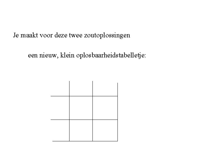 Je maakt voor deze twee zoutoplossingen een nieuw, klein oplosbaarheidstabelletje: Je maakt voor deze twee zoutoplossingen een nieuw, klein oplosbaarheidstabelletje: