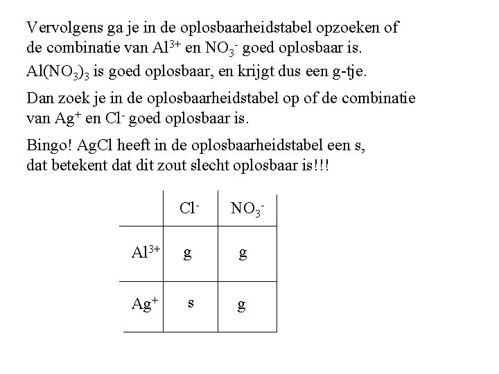 Vervolgens ga je in de oplosbaarheidstabel opzoeken of de combinatie van Al 3+ en Vervolgens ga je in de oplosbaarheidstabel opzoeken of de combinatie van Al 3+ en