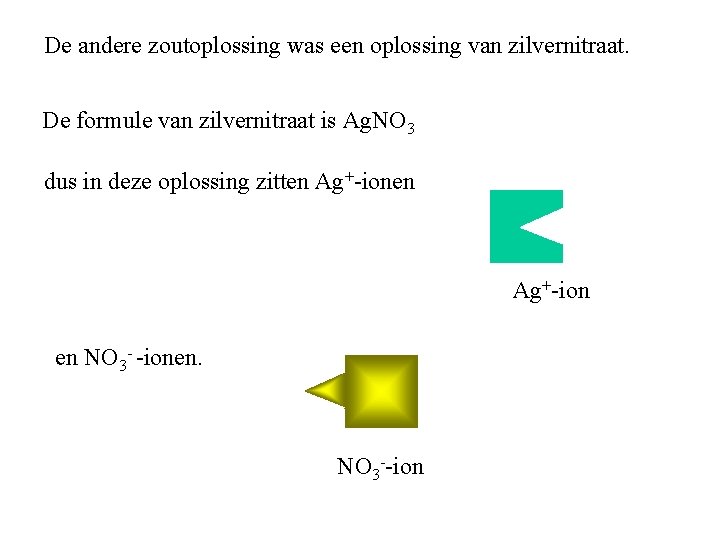 De andere zoutoplossing was een oplossing van zilvernitraat. De formule van zilvernitraat is Ag. De andere zoutoplossing was een oplossing van zilvernitraat. De formule van zilvernitraat is Ag.