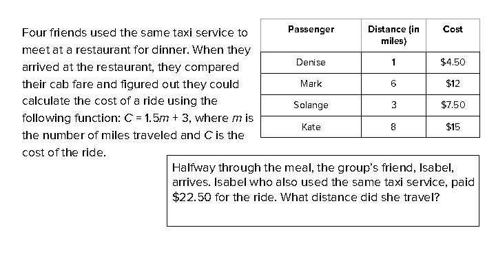 Passenger Distance (in Cost Four friends used the same taxi service to miles) meet