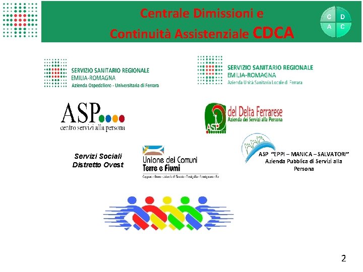 Centrale Dimissioni e Continuità Assistenziale CDCA Servizi Sociali Distretto Ovest ASP “EPPI – MANICA Centrale Dimissioni e Continuità Assistenziale CDCA Servizi Sociali Distretto Ovest ASP “EPPI – MANICA