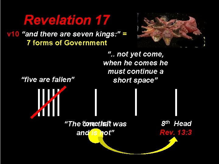 Revelation 17 v 10 “and there are seven kings: ” = 7 forms of