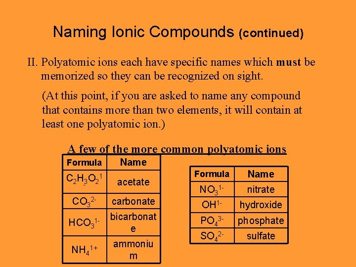 Naming Ionic Compounds (continued) II. Polyatomic ions each have specific names which must be
