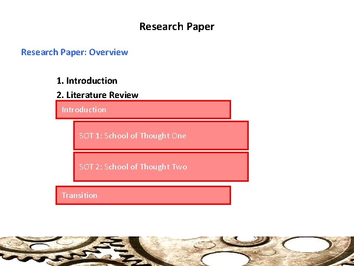 Research Paper: Overview 1. Introduction 2. Literature Review Introduction SOT 1: School of Thought