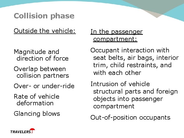 Collision phase Outside the vehicle: Magnitude and direction of force Overlap between collision partners