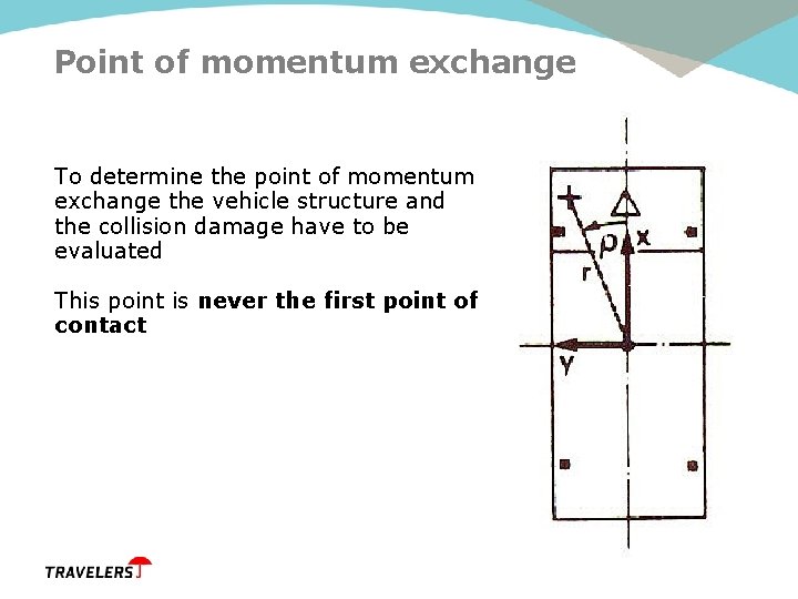 Point of momentum exchange To determine the point of momentum exchange the vehicle structure