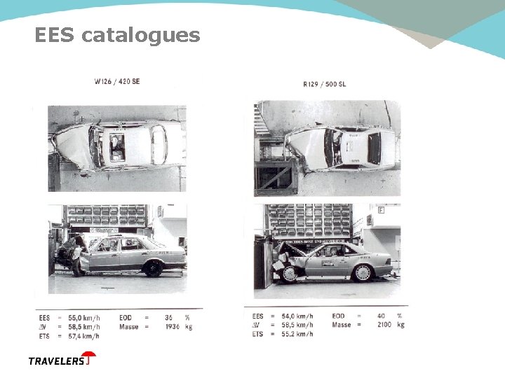 EES catalogues 