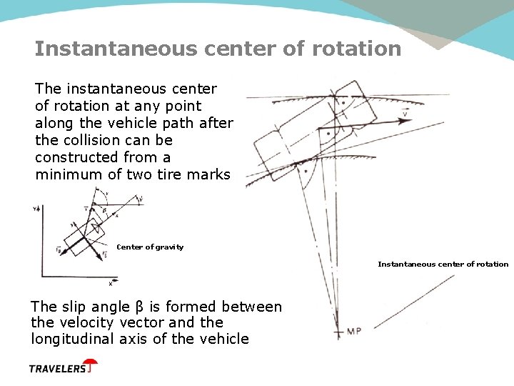 Instantaneous center of rotation The instantaneous center of rotation at any point along the