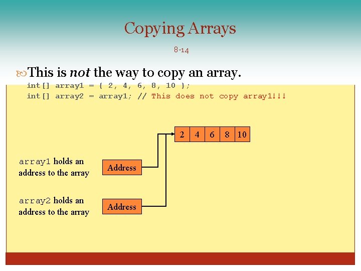 Copying Arrays 8 -14 This is not the way to copy an array. int[]