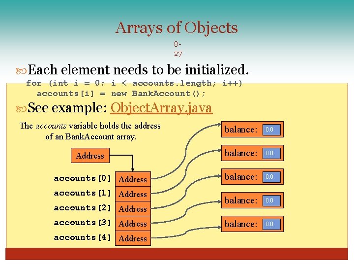 Arrays of Objects 827 Each element needs to be initialized. for (int i =