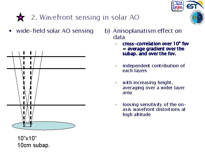 2. Wavefront sensing in solar AO § wide-field solar AO sensing 10”x 10” 10