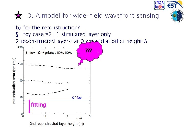 3. A model for wide-field wavefront sensing b) for the reconstruction? § toy case