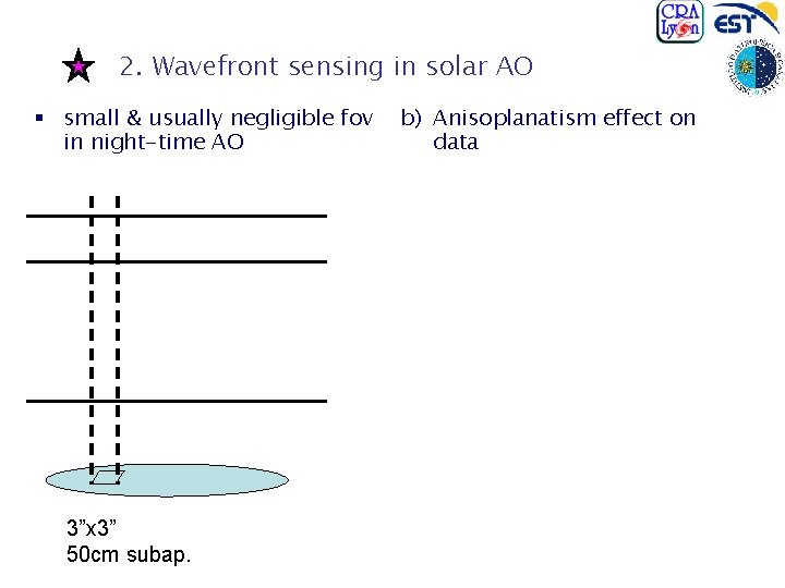 2. Wavefront sensing in solar AO § small & usually negligible fov in night-time