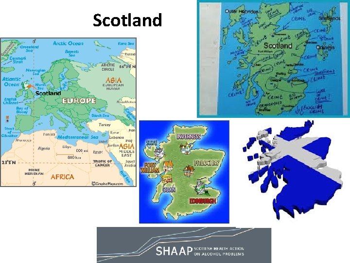Scotland Scotland