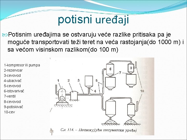 potisni uređaji Potisnim uređajima se ostvaruju veće razlike pritisaka pa je moguće transportovati teži potisni uređaji Potisnim uređajima se ostvaruju veće razlike pritisaka pa je moguće transportovati teži