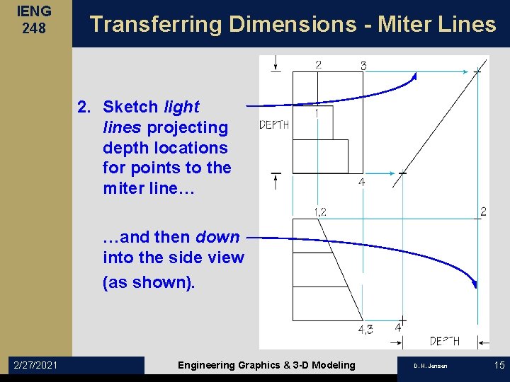 IENG 248 Transferring Dimensions - Miter Lines 2. Sketch light lines projecting depth locations