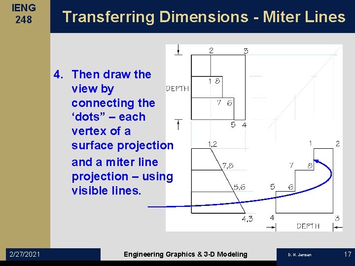 IENG 248 Transferring Dimensions - Miter Lines 4. Then draw the view by connecting