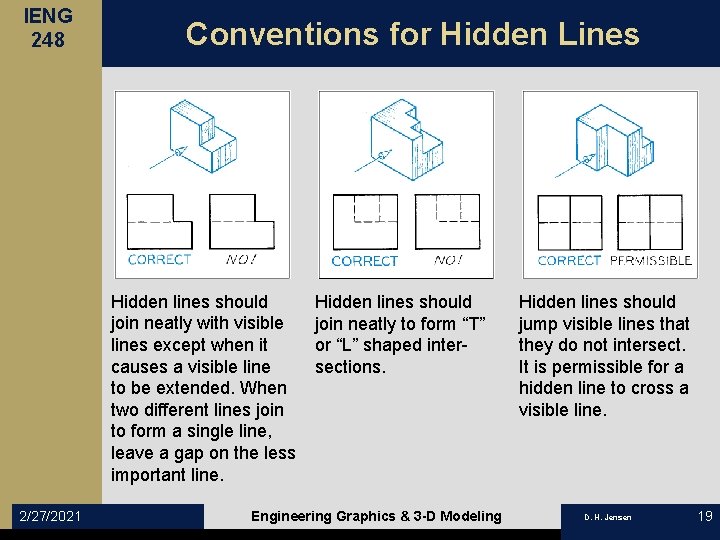 IENG 248 Conventions for Hidden Lines Hidden lines should join neatly with visible lines